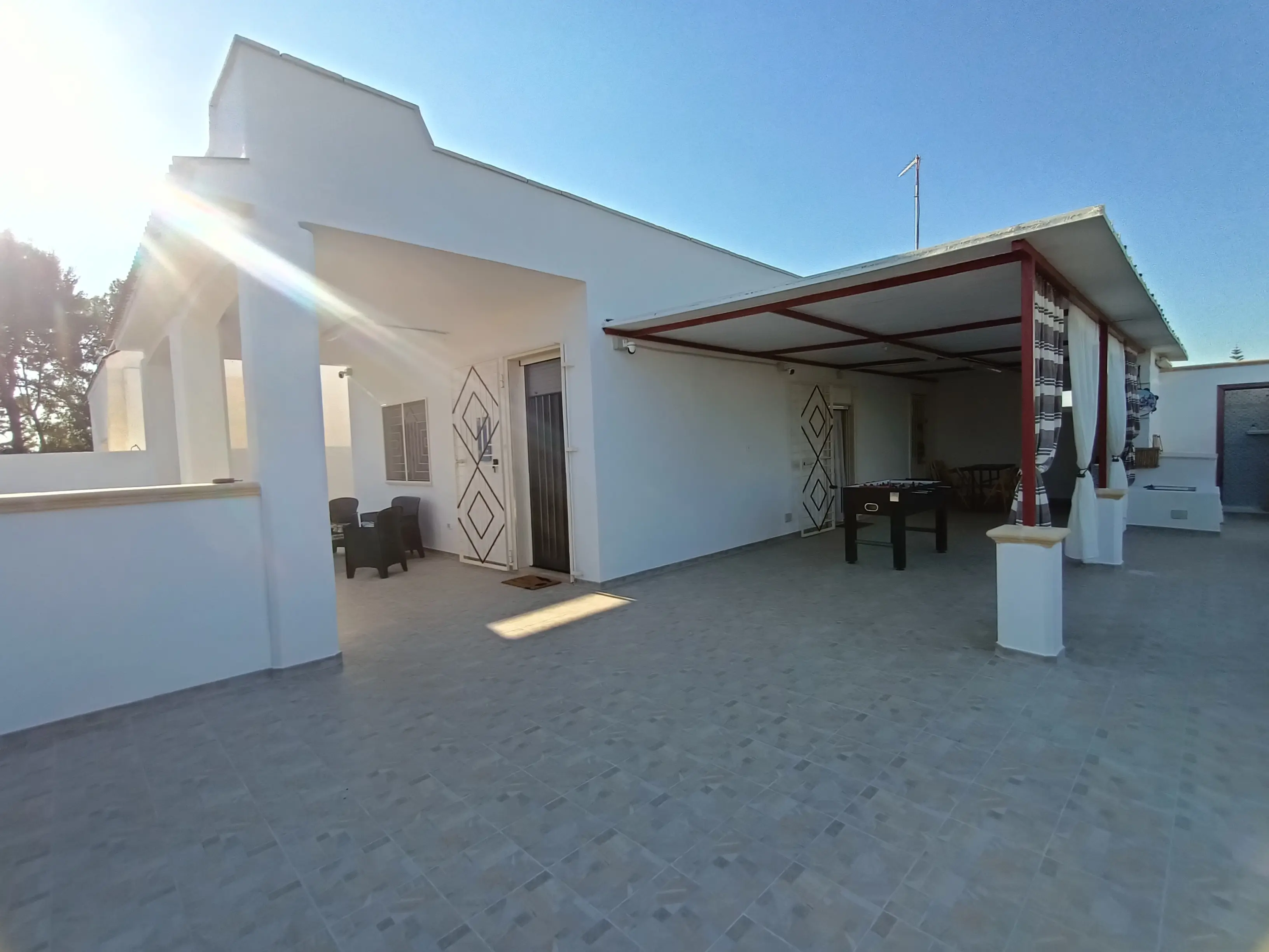 Panorama esterno